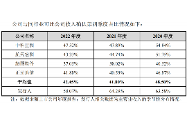 永福为什么选择专业追讨公司来处理您的债务纠纷？